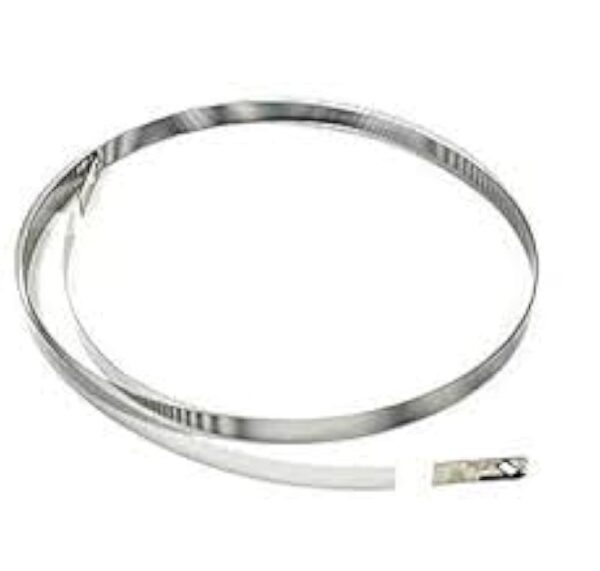 Canon Encoder stripe G Series